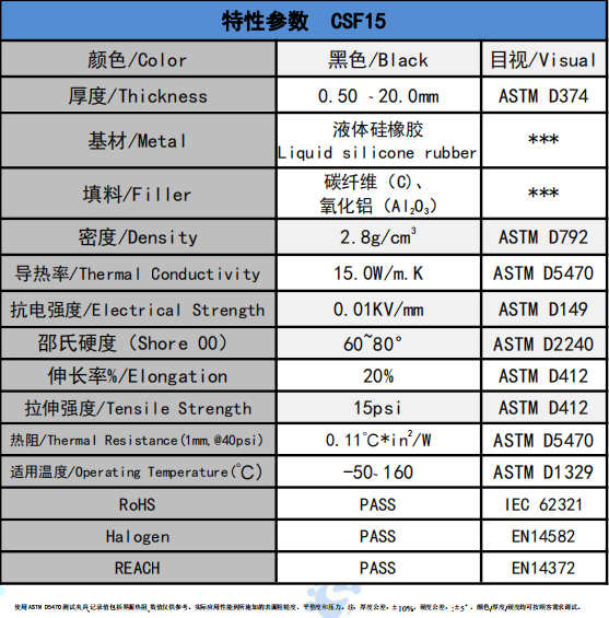 CSF15江南app官方网站下载安装苹果参数