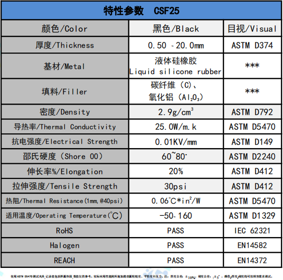 CSF25江南app官方网站下载安装苹果参数