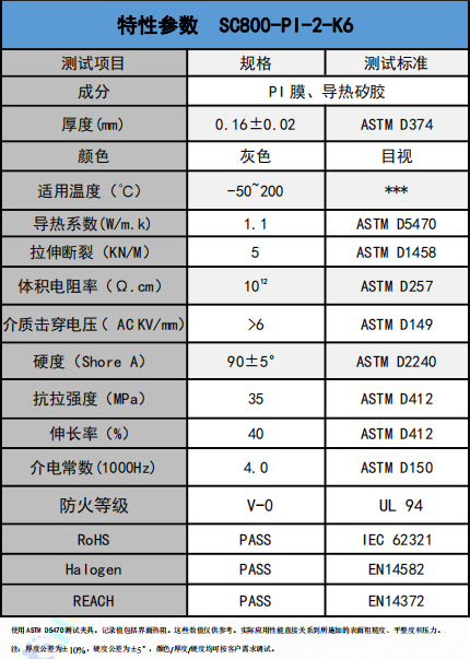 SC800-PI-2-K6导热绝缘材料参数